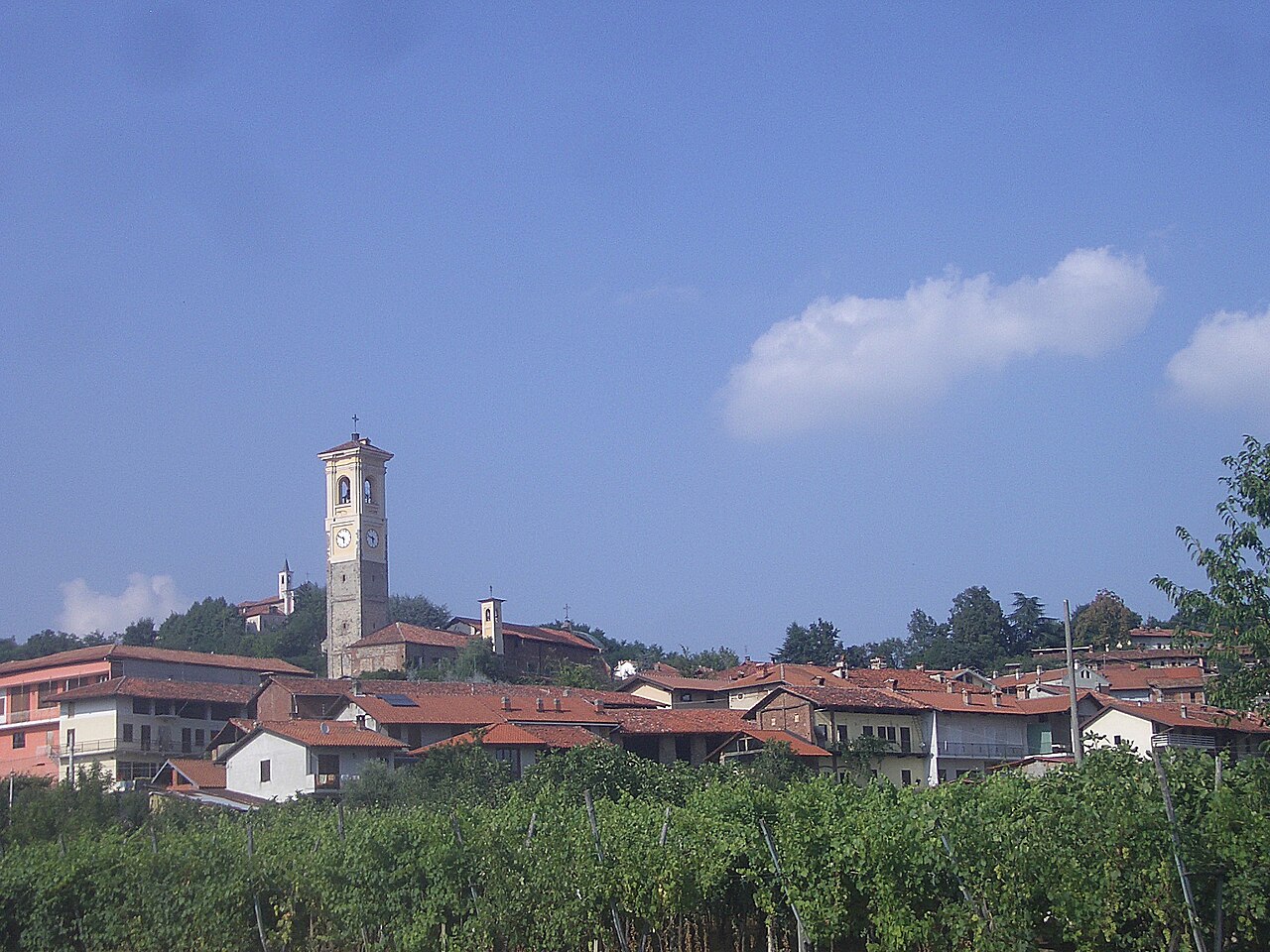 Cuceglio